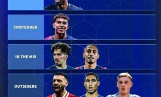 巴黎之夜：登贝莱泪洒颁奖台，巴黎圣日耳曼横扫2025金球奖！